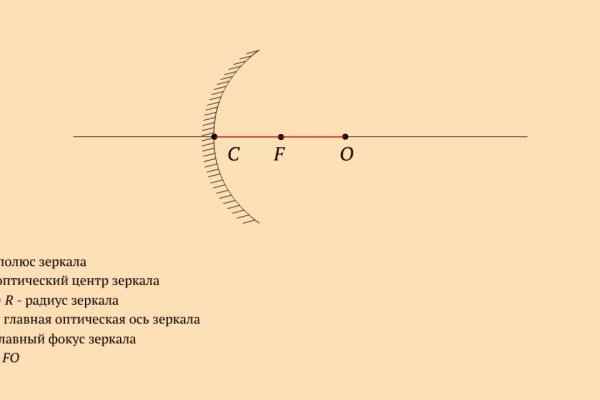 Кракен ат вход